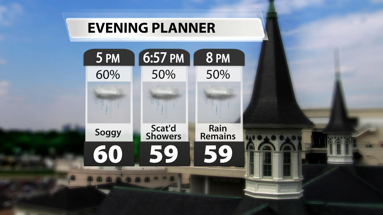 wx050325Evening planner Matthew 2024.png